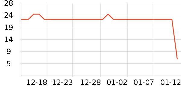 ����ʪ����ʷ�۸�