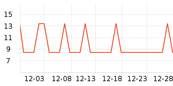 ����������������ʷ�۸�