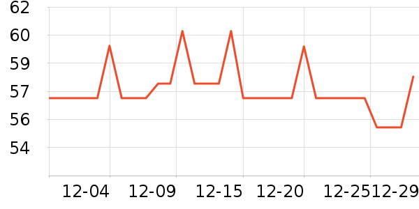 ���ĥɰ/ԡ����ʷ�۸�