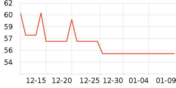 ���ĥɰ/ԡ����ʷ�۸�