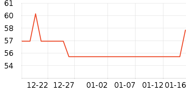 ���ĥɰ/ԡ����ʷ�۸�