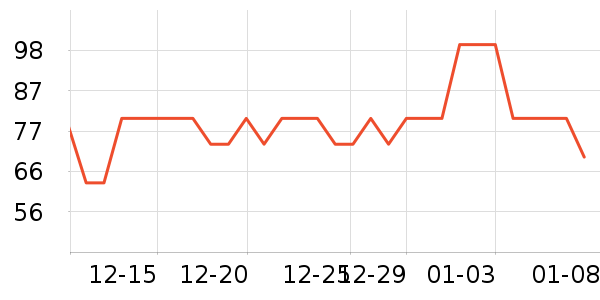 �㶼������ʷ�۸�