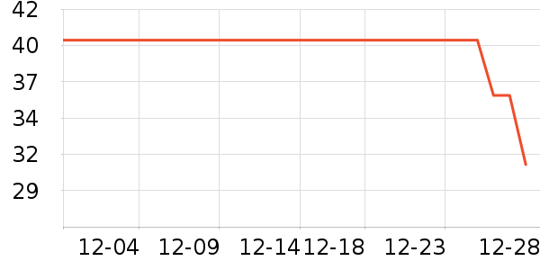 ��ţţ��/��Ʒ��ʷ�۸�