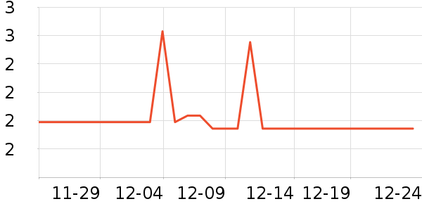 ��Ʒ��԰����Ʒ��ʷ�۸�