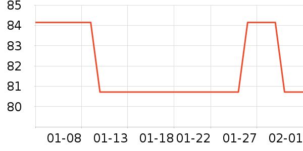 �����ֹ�����/�ٿ�ȫ����ʷ�۸�