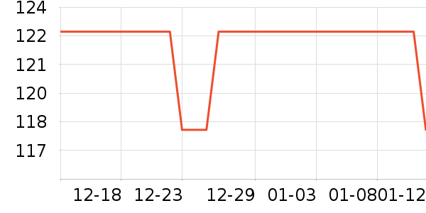 �泽װ�ε���ʷ�۸�