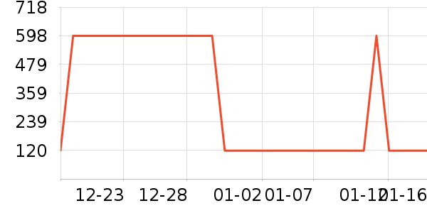 ̩����˹��ͯ�˶�Ь��ʷ�۸�