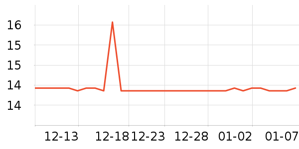 ��弫���ֻ���ʷ�۸�