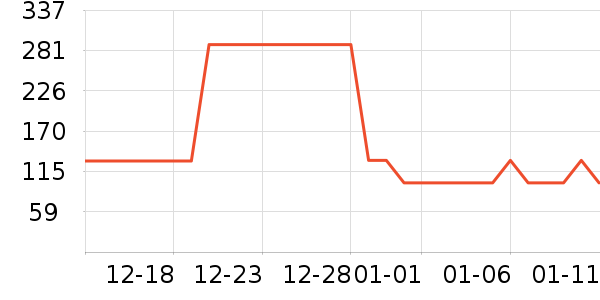 ɼɼ������ʷ�۸�