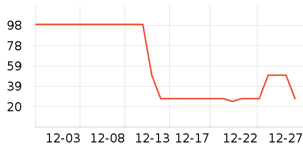 babycare����������ʷ�۸�