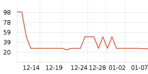 babycare����������ʷ�۸�