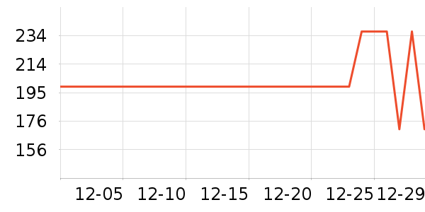 ���¯��ʷ�۸�