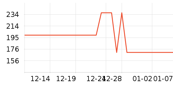 ���¯��ʷ�۸�