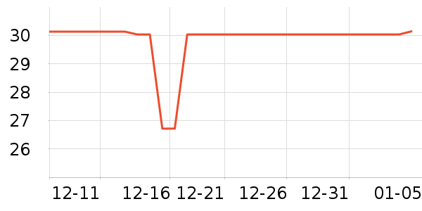 Flowerlure�����̽�ë����ʷ�۸�