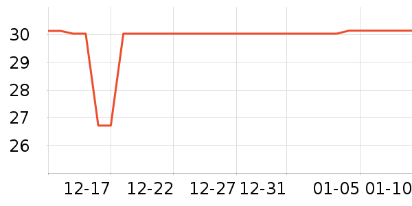 Flowerlure�����̽�ë����ʷ�۸�