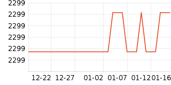 С������/�����ʷ�۸�