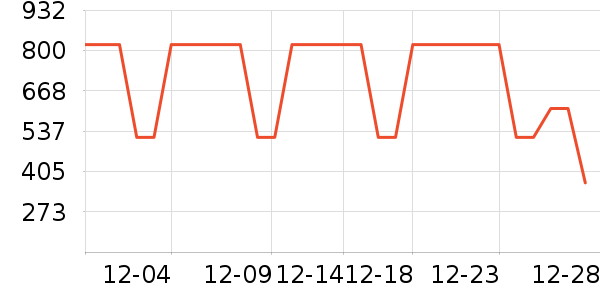 ������ˮ����ʷ�۸�