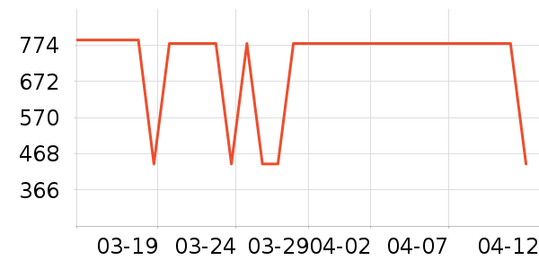 ������ˮ����ʷ�۸�