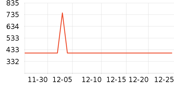 ������ˮ����ʷ�۸�