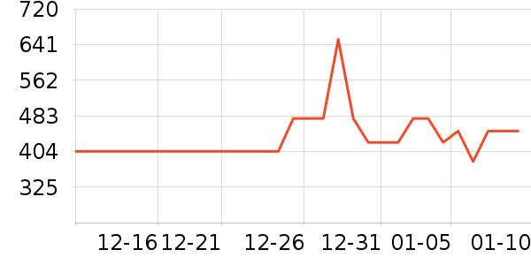 ������ˮ����ʷ�۸�