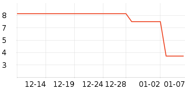 ����������ʳ��ʷ�۸�