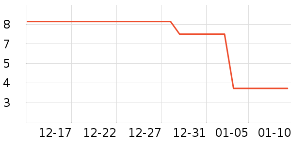 ����������ʳ��ʷ�۸�