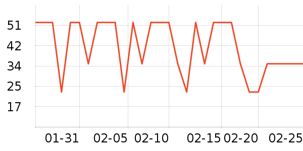 Selsunϴ��ˮ��ʷ�۸�