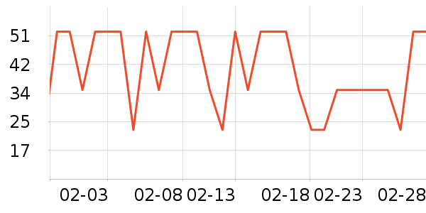 Selsunϴ��ˮ��ʷ�۸�