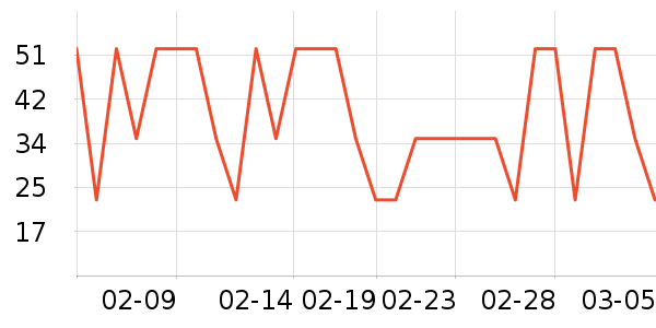 Selsunϴ��ˮ��ʷ�۸�