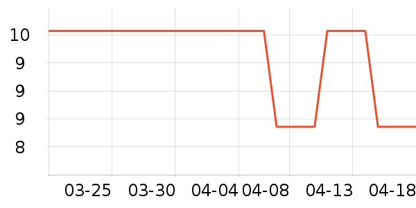 ���зɺ������˶����������ʷ�۸�