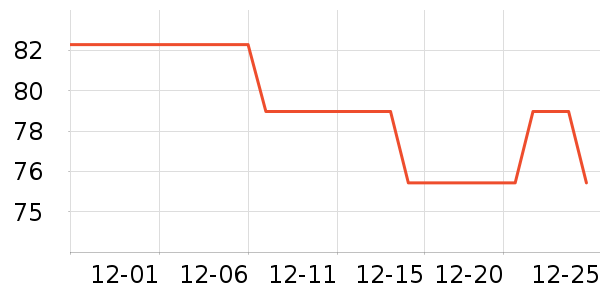 ��Я/�ƶ���Դ��ʷ�۸�