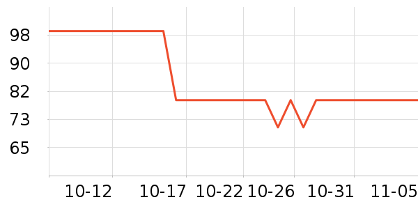 Ůʽţ�п�/���п�/�̿���ʷ�۸�