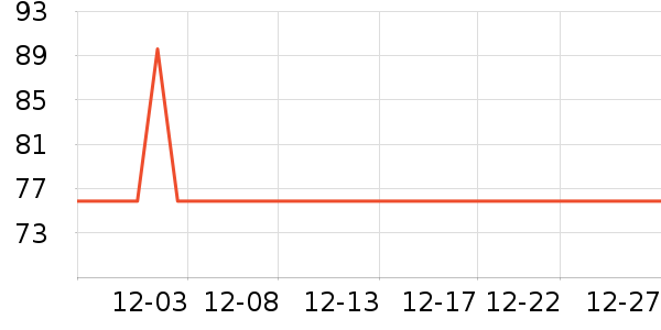 �����ֽ��ʷ�۸�