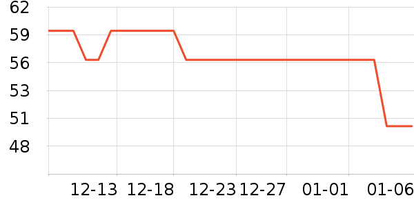 BigenȾ��/�̷�/������ʷ�۸�