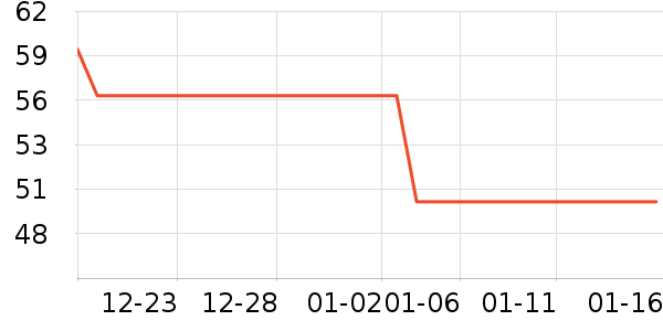 BigenȾ��/�̷�/������ʷ�۸�