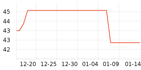 �����ֽ��ʷ�۸�