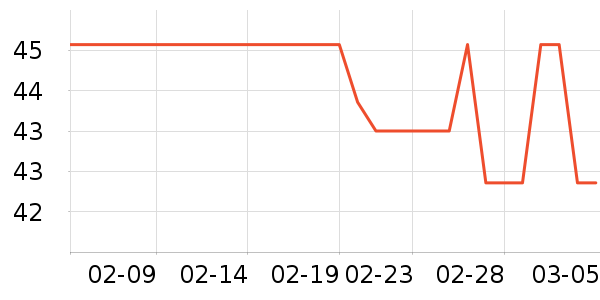 �����ֽ��ʷ�۸�