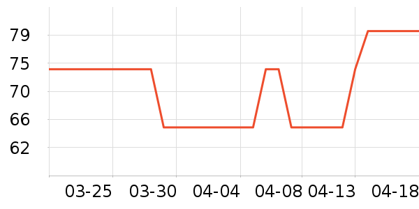 ��ʿ�ڿ���ʷ�۸�