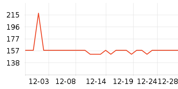 ���ײ���/ҡ����ʷ�۸�