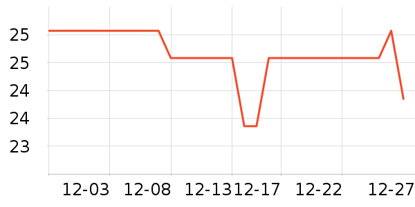 С������ͯ���¿���ʷ�۸�