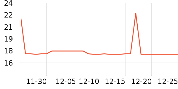 ��̺/�ص���ʷ�۸�