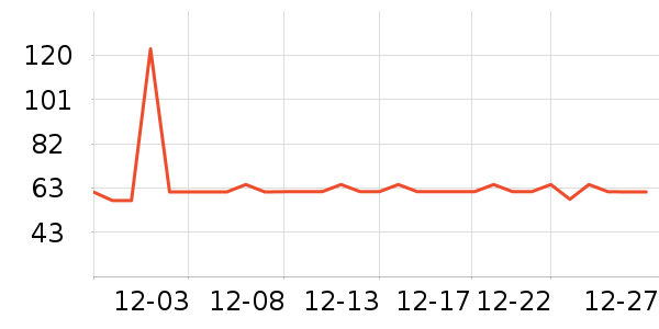 ��Ծ���¼���ʷ�۸�