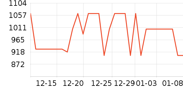 ���ľ�ˮ����ʷ�۸�