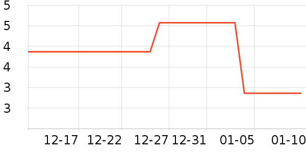 ˮ��������ʷ�۸�