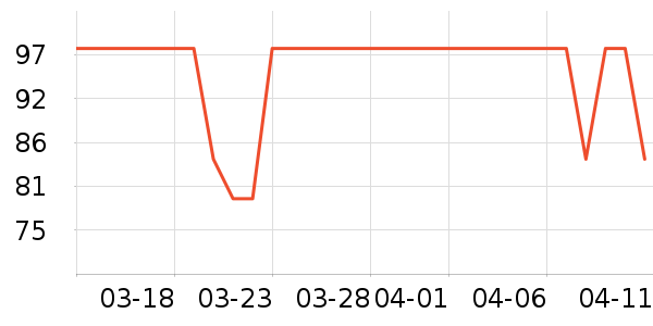 ��֯����Ʒ���� ��ʷ�۸�