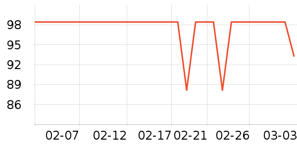 ��֯����Ʒ���� ��ʷ�۸�