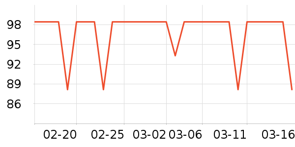 ��֯����Ʒ���� ��ʷ�۸�