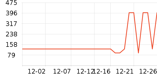 ������Һ��˪��ʷ�۸�