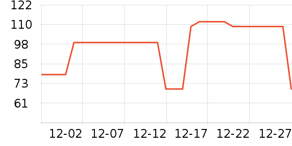 �����ɡ�˼����������ʷ�۸�