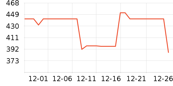 ũС�������������ʷ�۸�